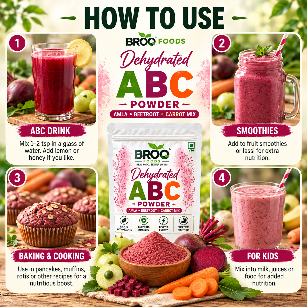 ABC Powder – Amla, Beetroot & Carrot Health Drink Mix