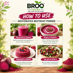Dehydrated Beetroot Powder