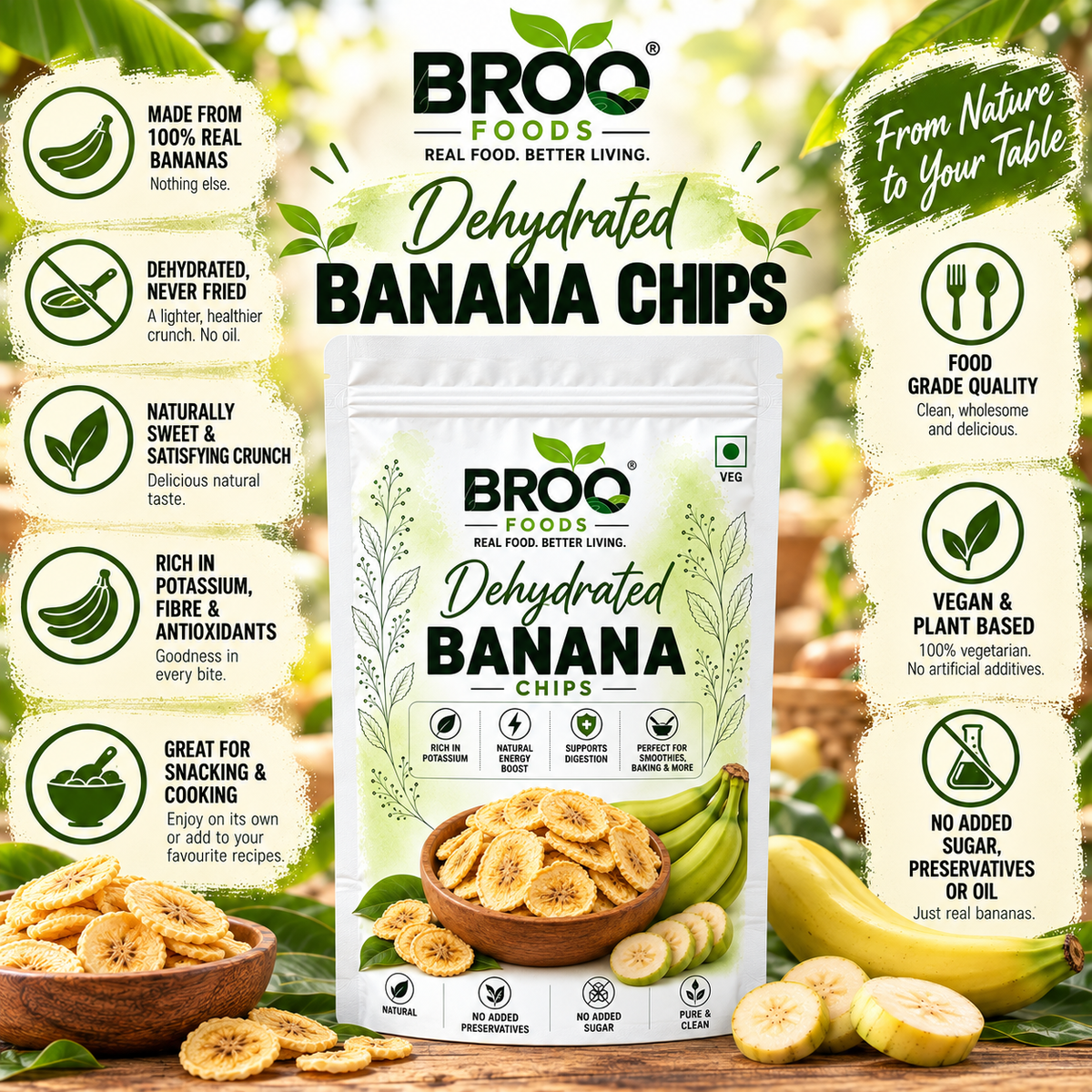 Dehydrated Raw Banana Chips