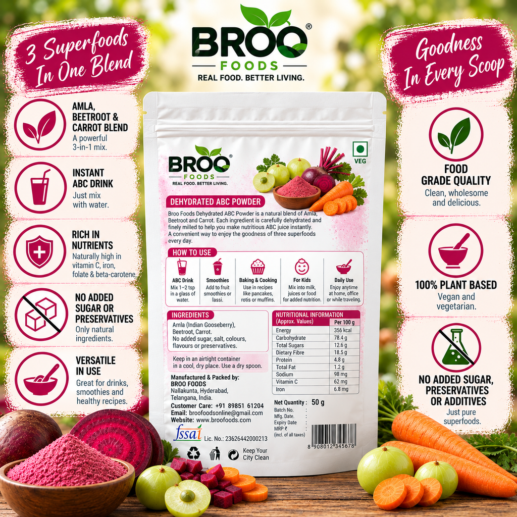 ABC Powder – Amla, Beetroot & Carrot Health Drink Mix