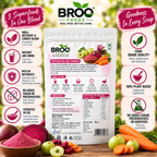 ABC Powder – Amla, Beetroot & Carrot Health Drink Mix