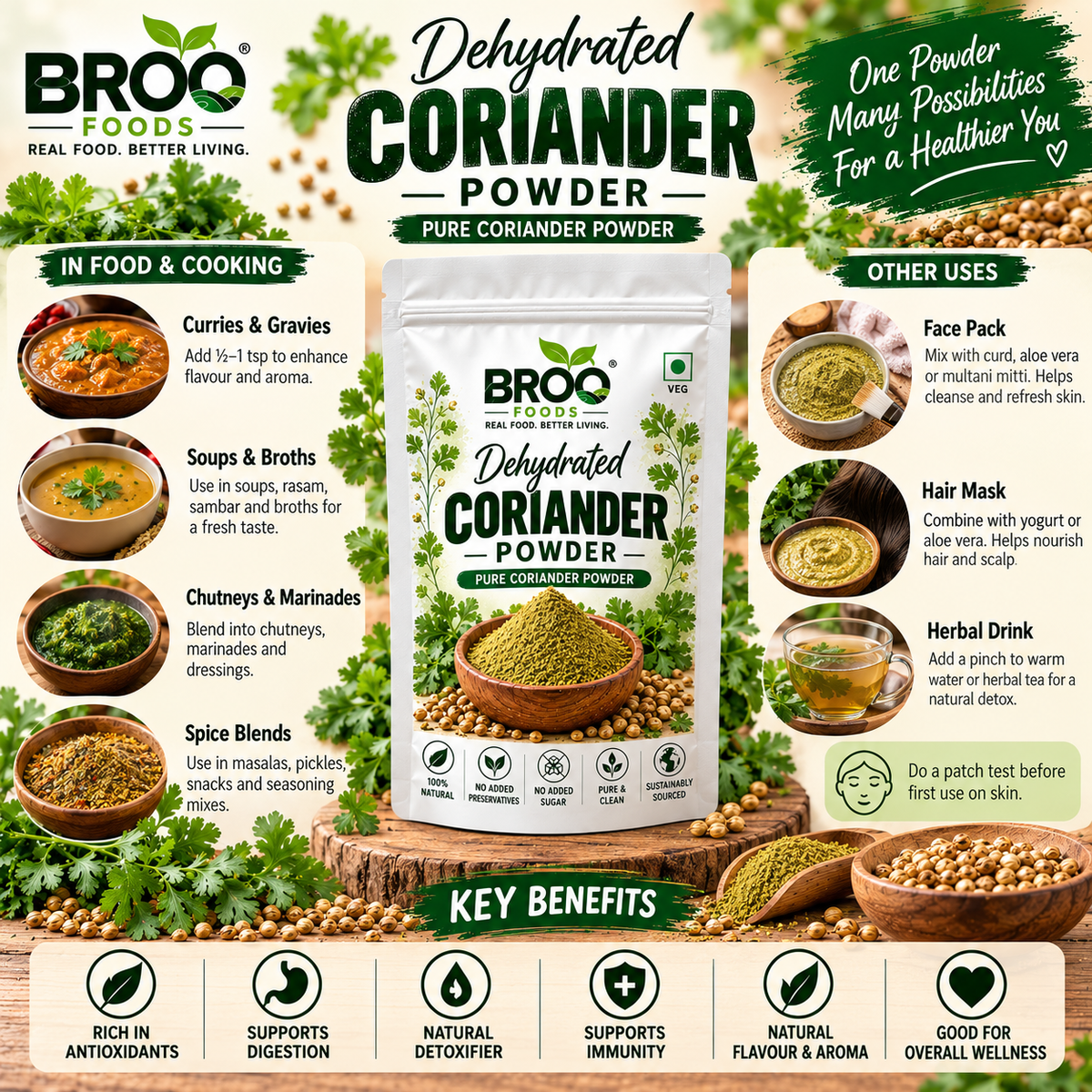 Dehydrated Coriander Powder (Dhaniya)