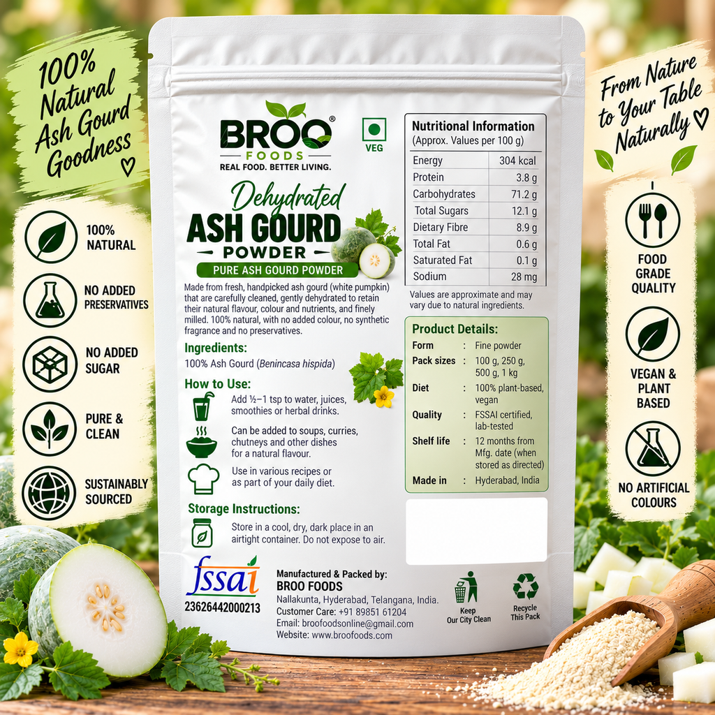 Dehydrated Ash Gourd Powder (Petha)