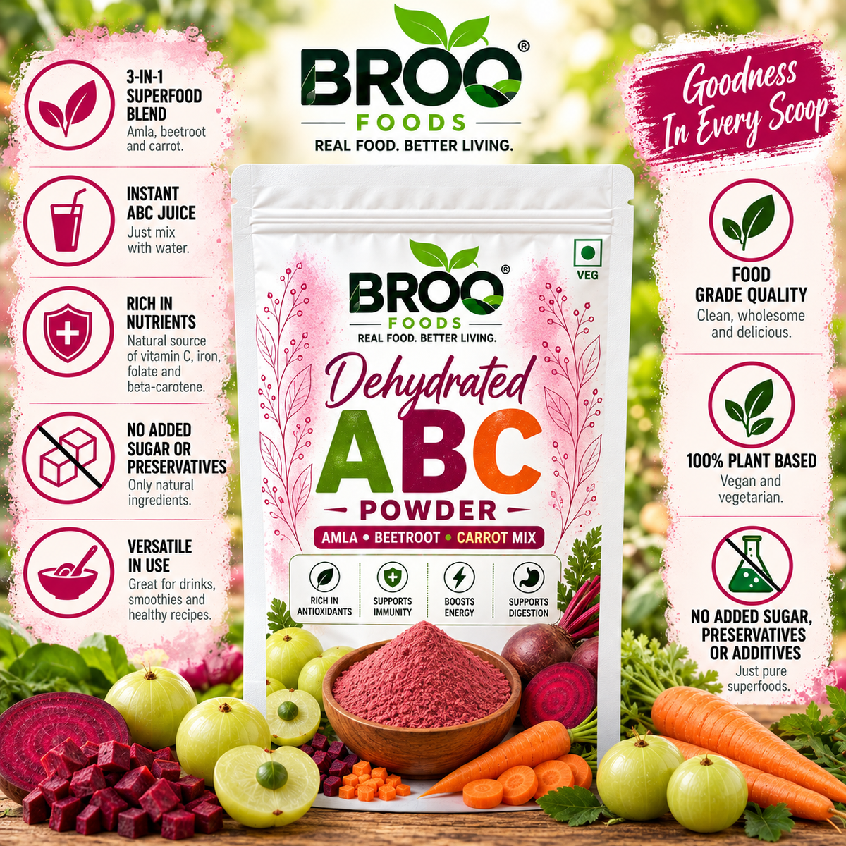 ABC Powder – Amla, Beetroot & Carrot Health Drink Mix