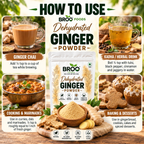Dehydrated Ginger Powder (Sonth)