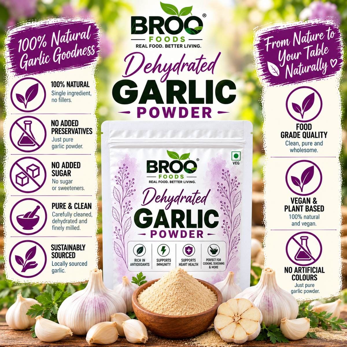 Dehydrated Garlic Powder